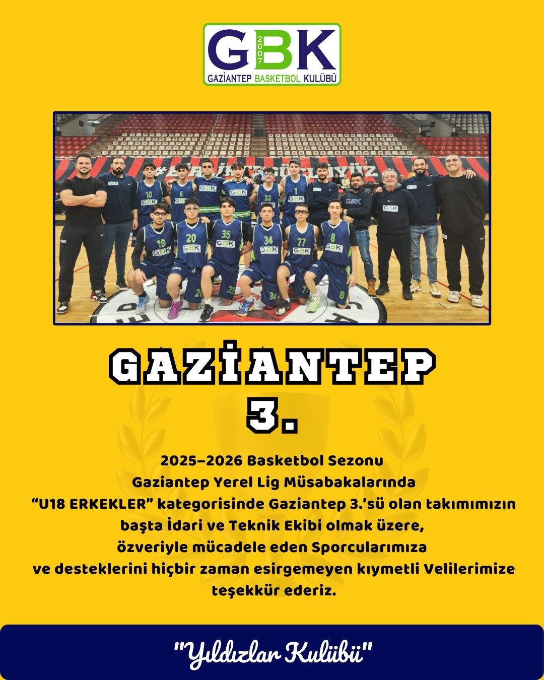 2025-2026 Sezonu U18 Erkek Takımımız Gaziantep 3. 🏆